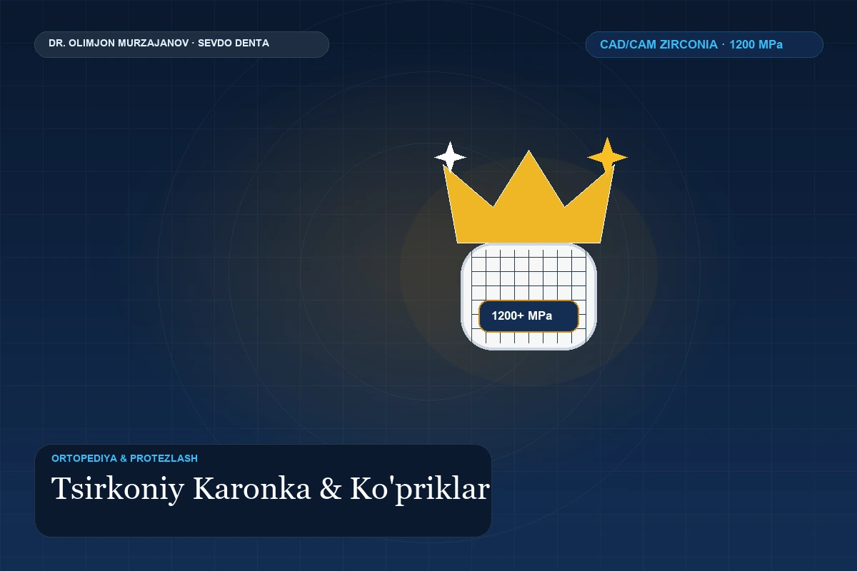 Tsirkoniy Karonkalar (Zirconia CAD/CAM)