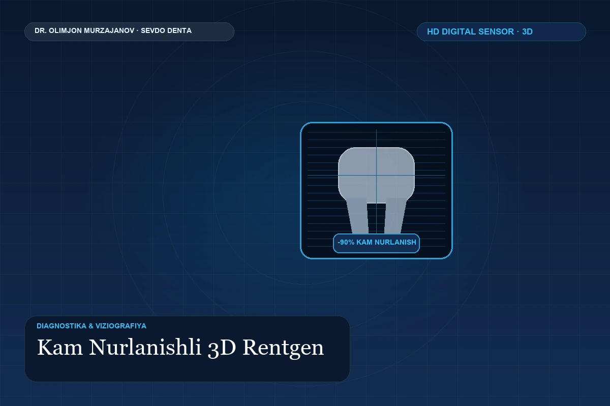3D Rentgen Diagnostika va Og'riqsiz Jarrohlik